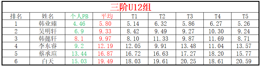 U12.png