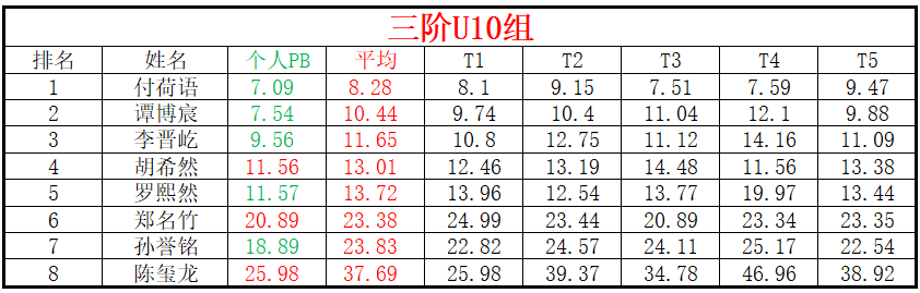 U10.png