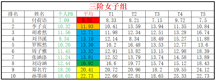女子.png