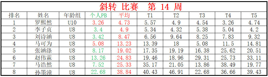斜转.png