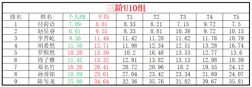 U10.png