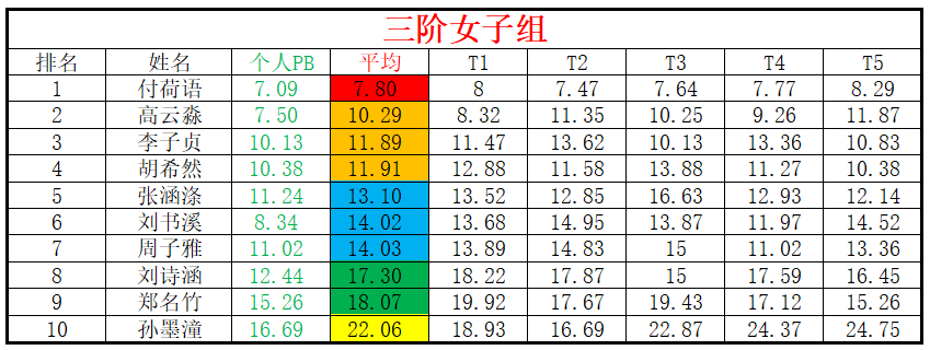 女子.png