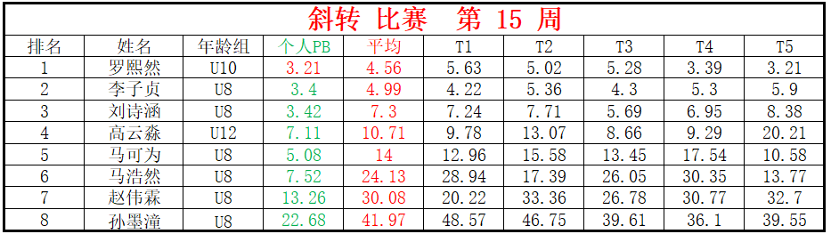 斜转.png