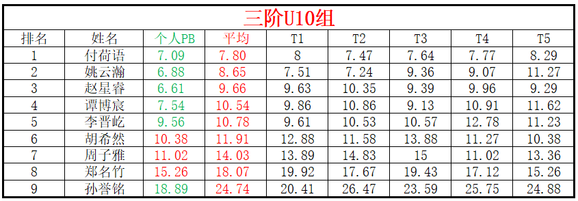 U10.png