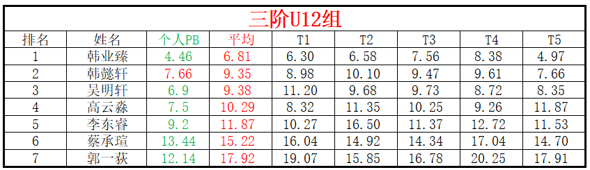 U12.png