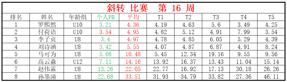 斜转.png