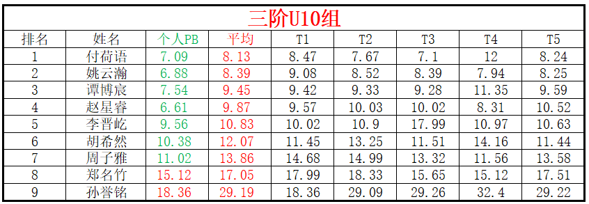 U10.png