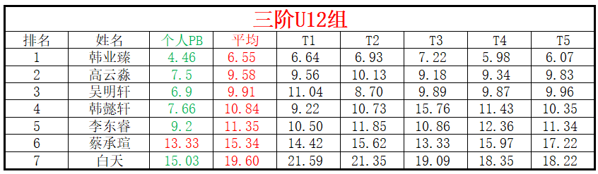 U12.png
