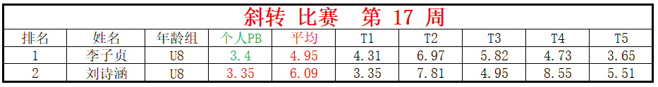 斜转.png