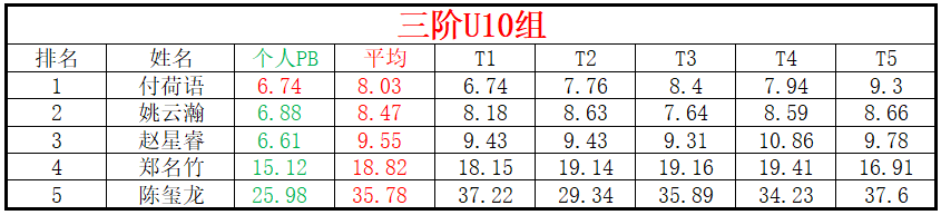 U10.png