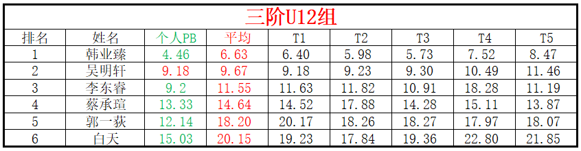 U12.png