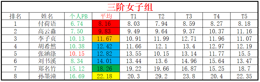 女子.png