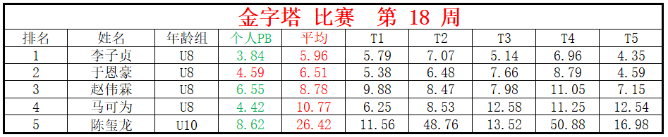金字塔.png