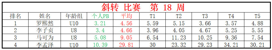 斜转.png