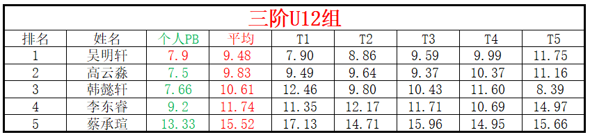 U12.png