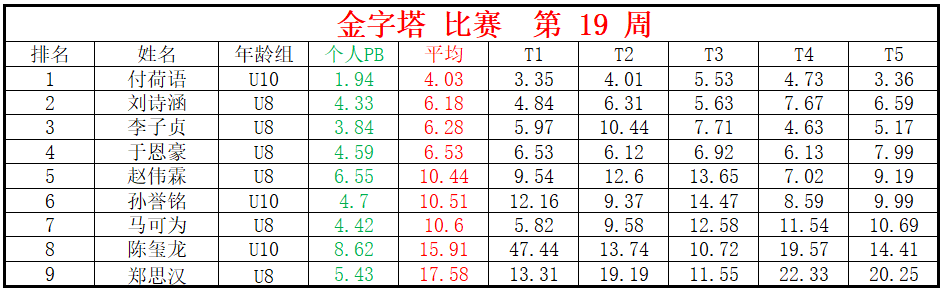 金字塔.png