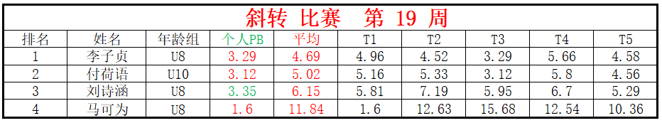 斜转.png
