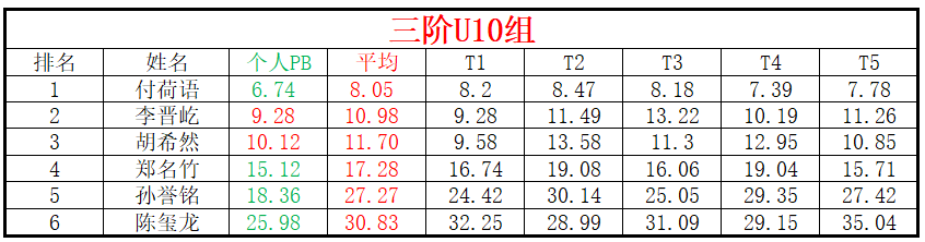 U10.png