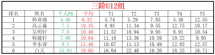 U12.png
