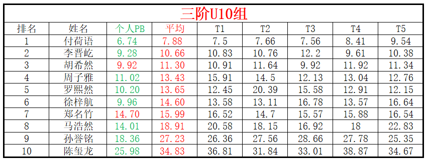 U10.png