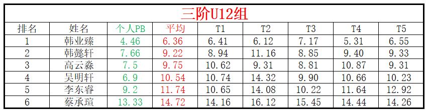 U12.png