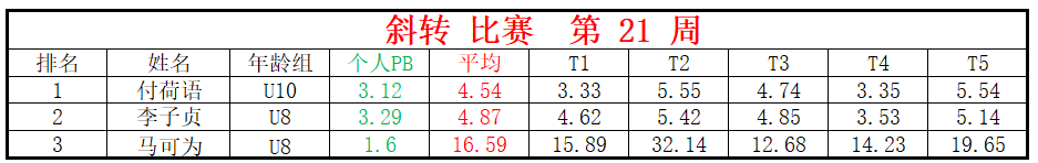 斜转.png