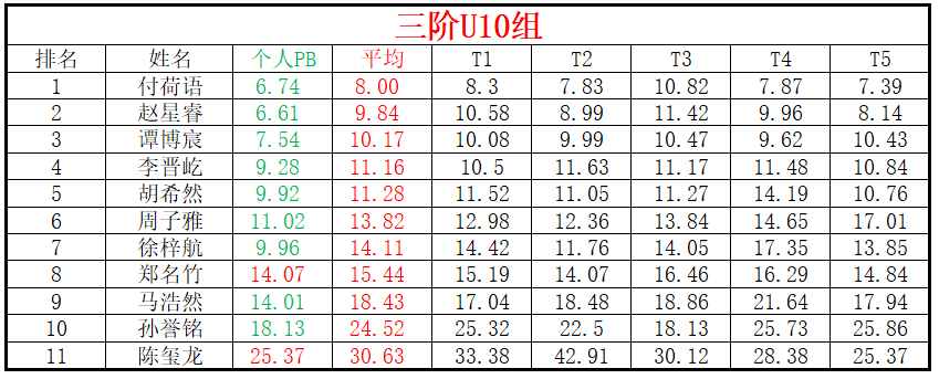 U10.png