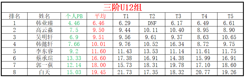 U12.png