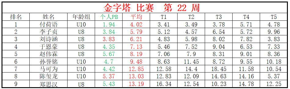 金字塔.png