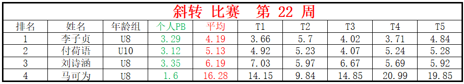 斜转.png