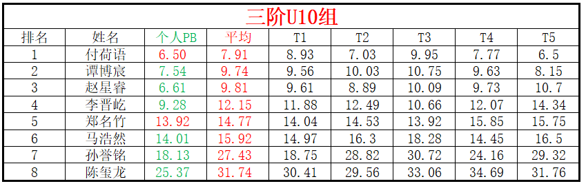 U10.png
