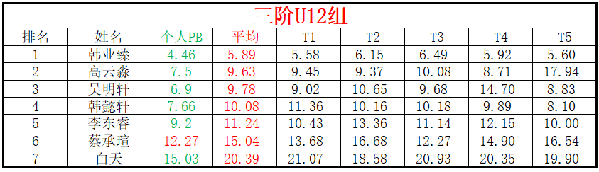 U12.png