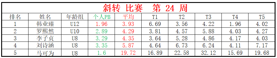 斜转.png