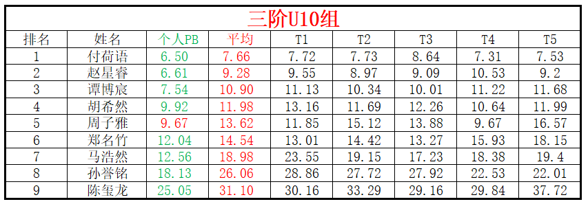 U10.png