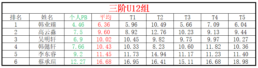 U12.png