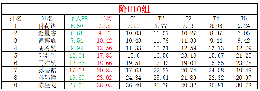 U10.png