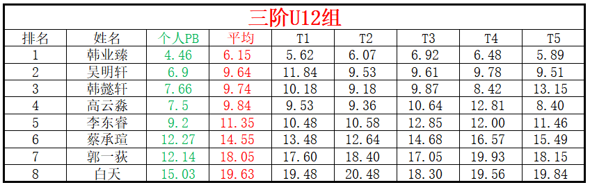 U12.png