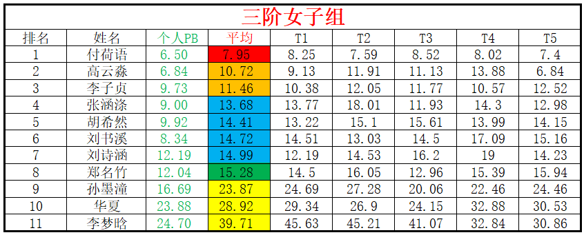 女子.png