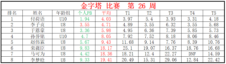 金字塔.png