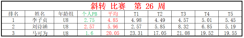 斜转.png