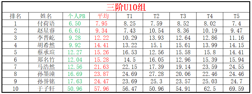 U10.png