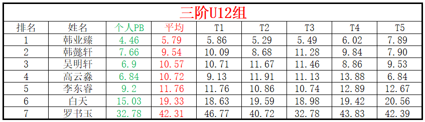 U12.png