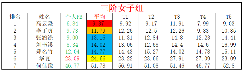 女子.png