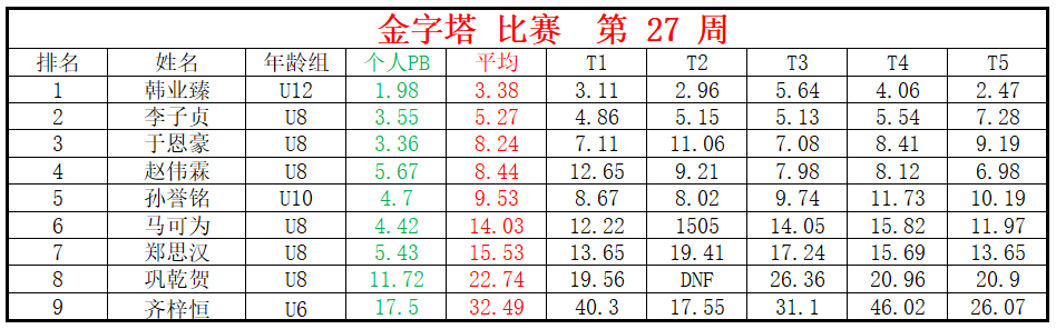 金字塔.png
