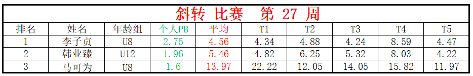 斜转.png