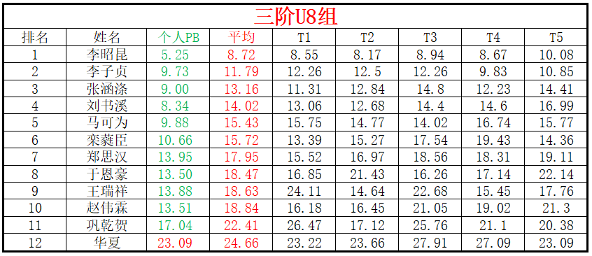 U8.png