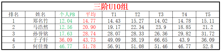 U10.png