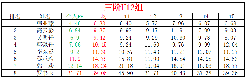 U12.png