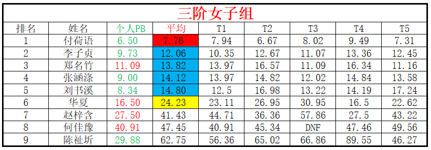 女子.png