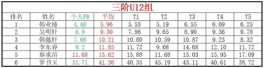 U12.png